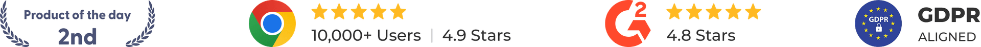 LeadContact awards, five-star ratings, and GDPR compliance badges